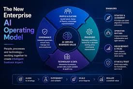 Coocaa releases enterprise AI operating system